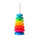 Пирамидка винтовая тактильная Fat Brain Toys SpinAgain  (F110ML)